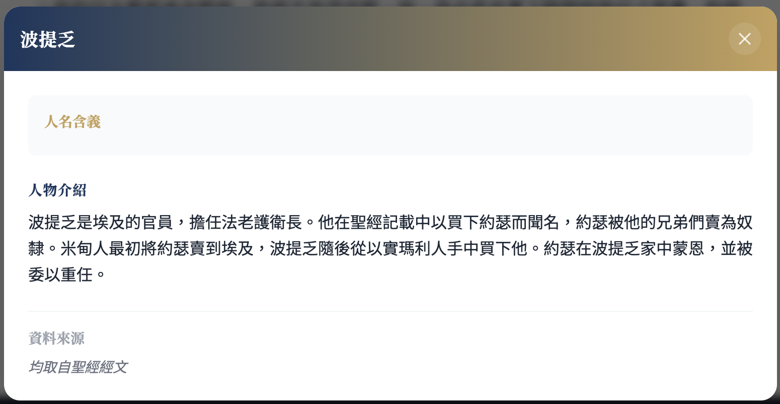 聖經人物背景資料截圖